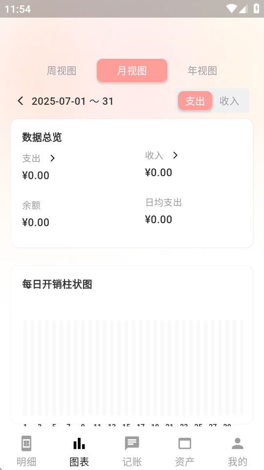 甜心记账官方版