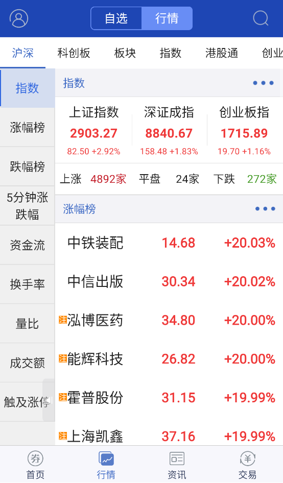 南京证券大智慧手机版