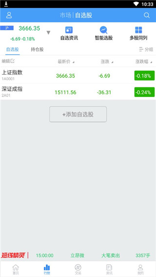 东北证券融e通