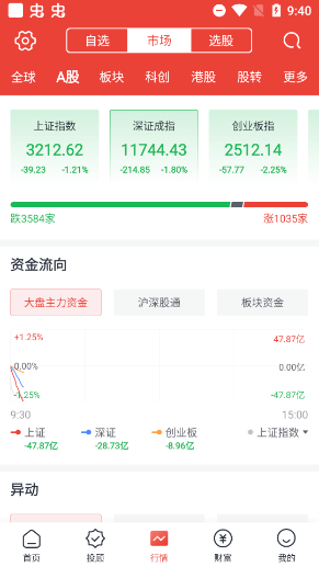 财信证券app