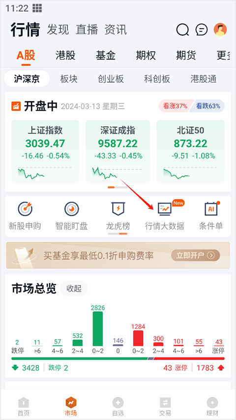 天风高财生
