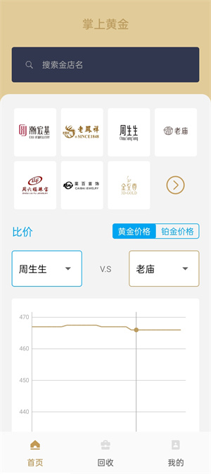 掌上黄金app