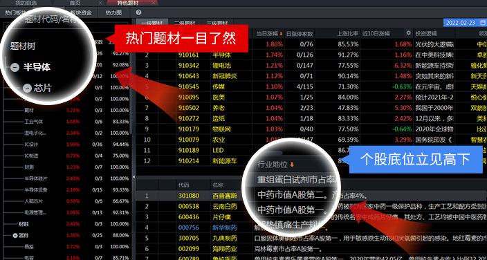 股票牛app