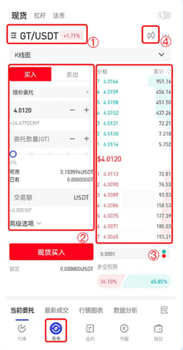 gateio官网版