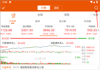 choice数据