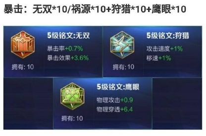 王者荣耀通用铭文组合分享王者荣耀法师战士刺客射手通用铭文
