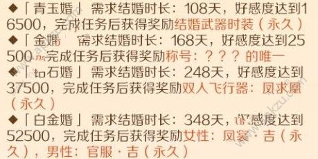 完美世界手游夫妻纪念日任务是什么夫妻纪念日任务大全