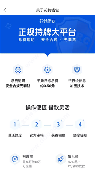 花鸭贷款平台