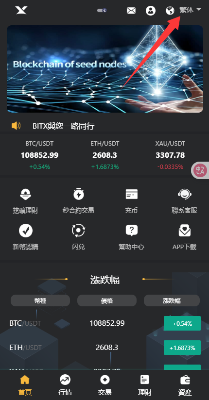 coinw交易所