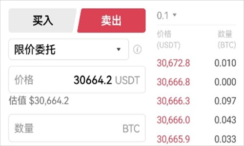 薄饼交易所