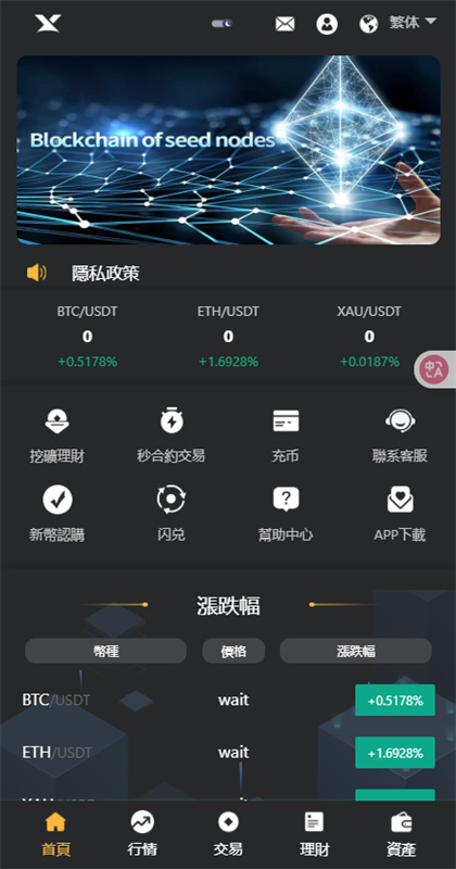 coinw交易所