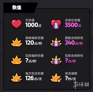 爆裂小队法师技能介绍