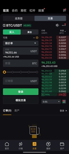 马来西亚vebit交易所