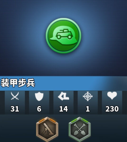世界征服者4无限金币无限勋章版(world conqueror 4)