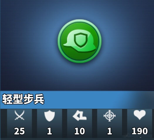 世界征服者4无限金币无限勋章版(world conqueror 4)