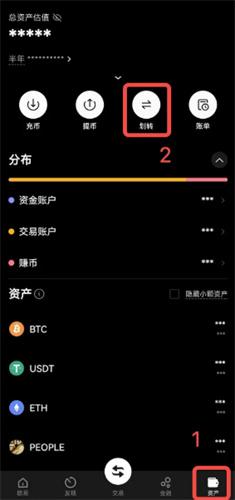 欧艺交易所