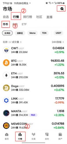 coinw币赢交易所app