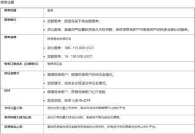 必安官方版