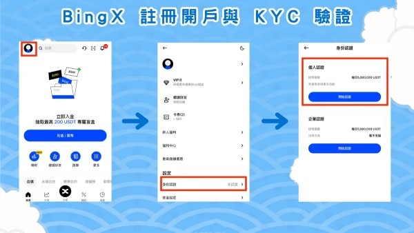 BingX交易所app