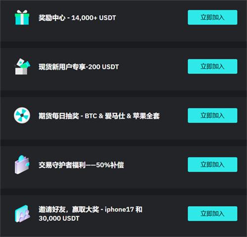 bitmart交易所官网版app