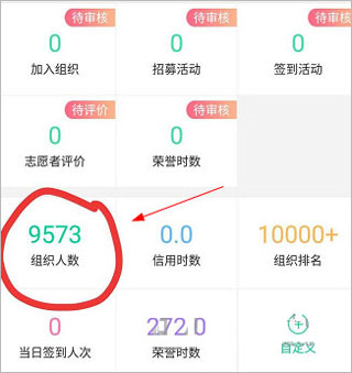 志愿汇组织版