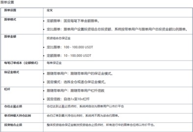 safex安卓版