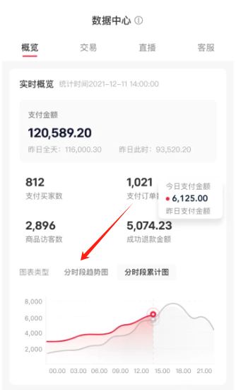 小红书千帆app