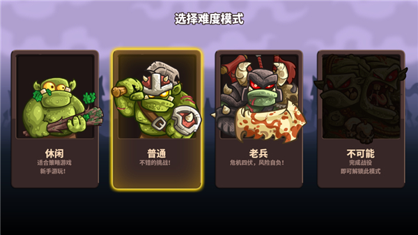 王国保卫战4破解版