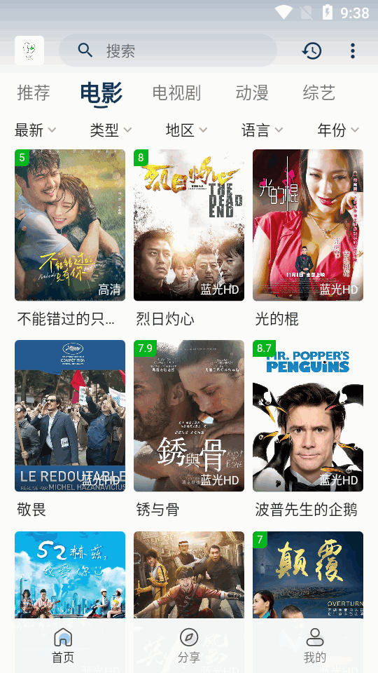 图2