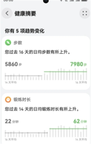 华为运动健康beta版