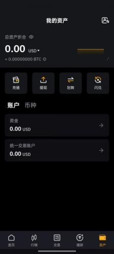 bybit交易所中文版