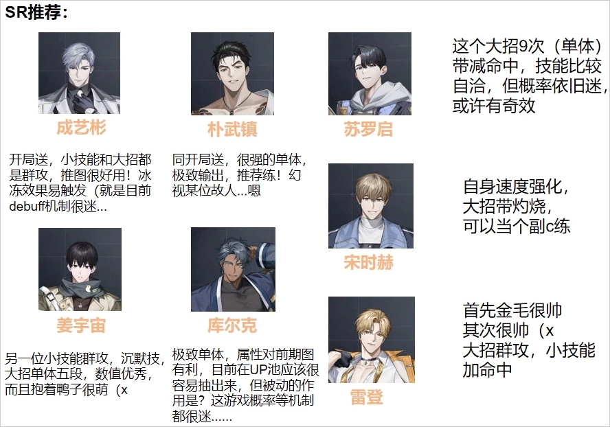 零始之门官方正版