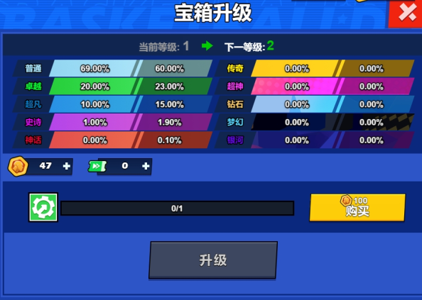 单挑篮球破解版无限金币钻石