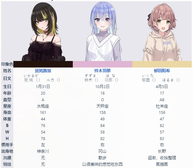 偶像大师闪耀色彩song for prism