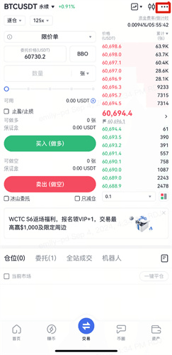 gateio官网版