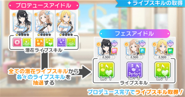 偶像大师闪耀色彩song for prism