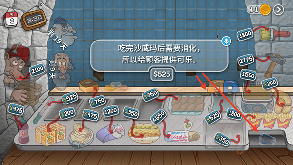 shawarma官方正版