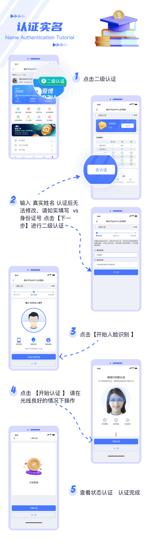 abpay爱博钱包