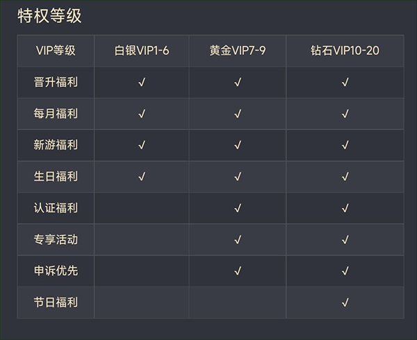 乐商店app