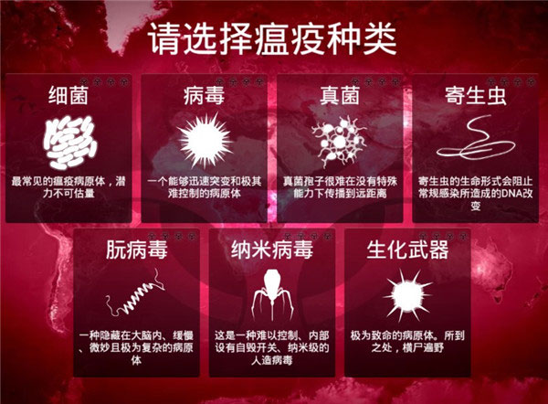 plague全瘟疫解锁1.19