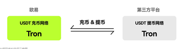 星交所安卓版官网版