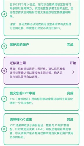 pi派币官方正版