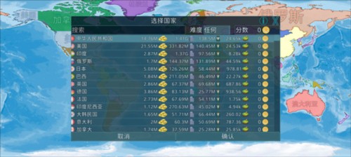 虚拟国家Dummynation