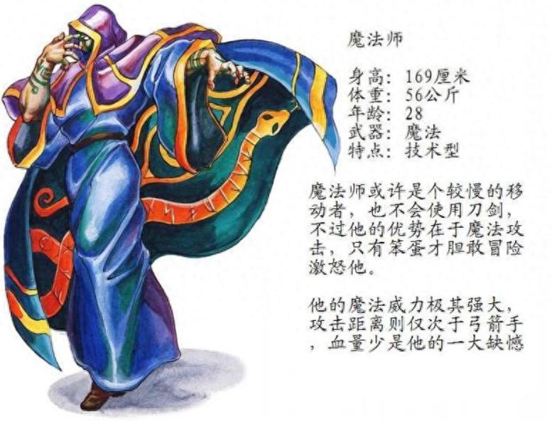 龙王战士单机版