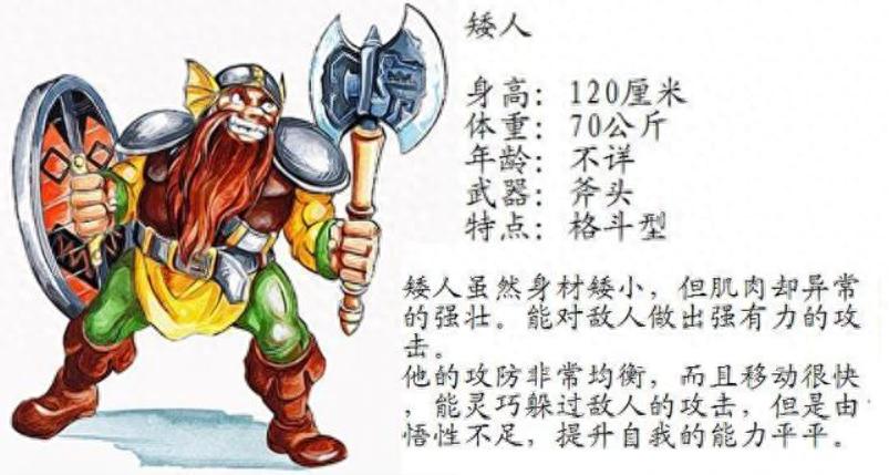 龙王战士单机版