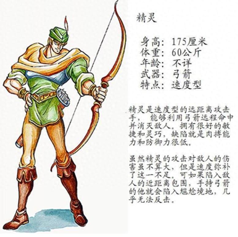 龙王战士单机版