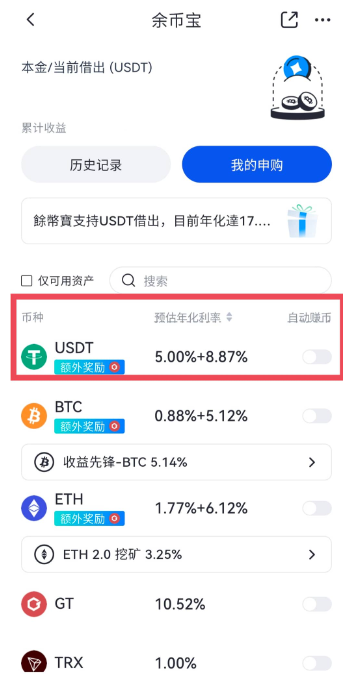 gateio交易平台官方版app手机版