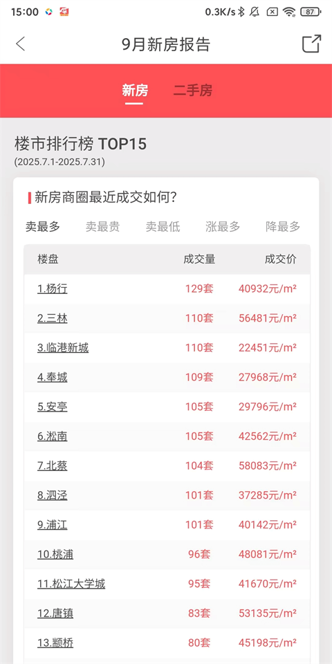 兔博士app