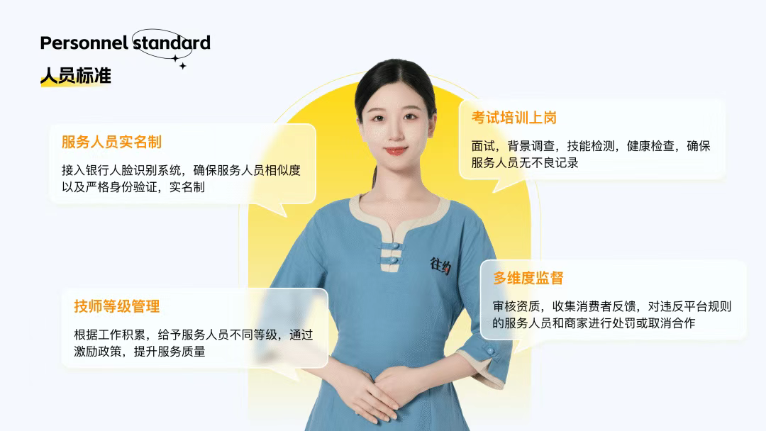 往约app