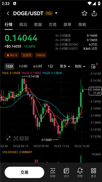 欧y交易所手机版